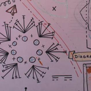 Creación de mapas para ATM