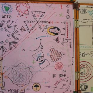 Dibujos de mapas, combinación de cartografía, moldes, iconografía y simbología electrónica